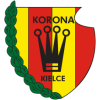 Korona Kielce Youth